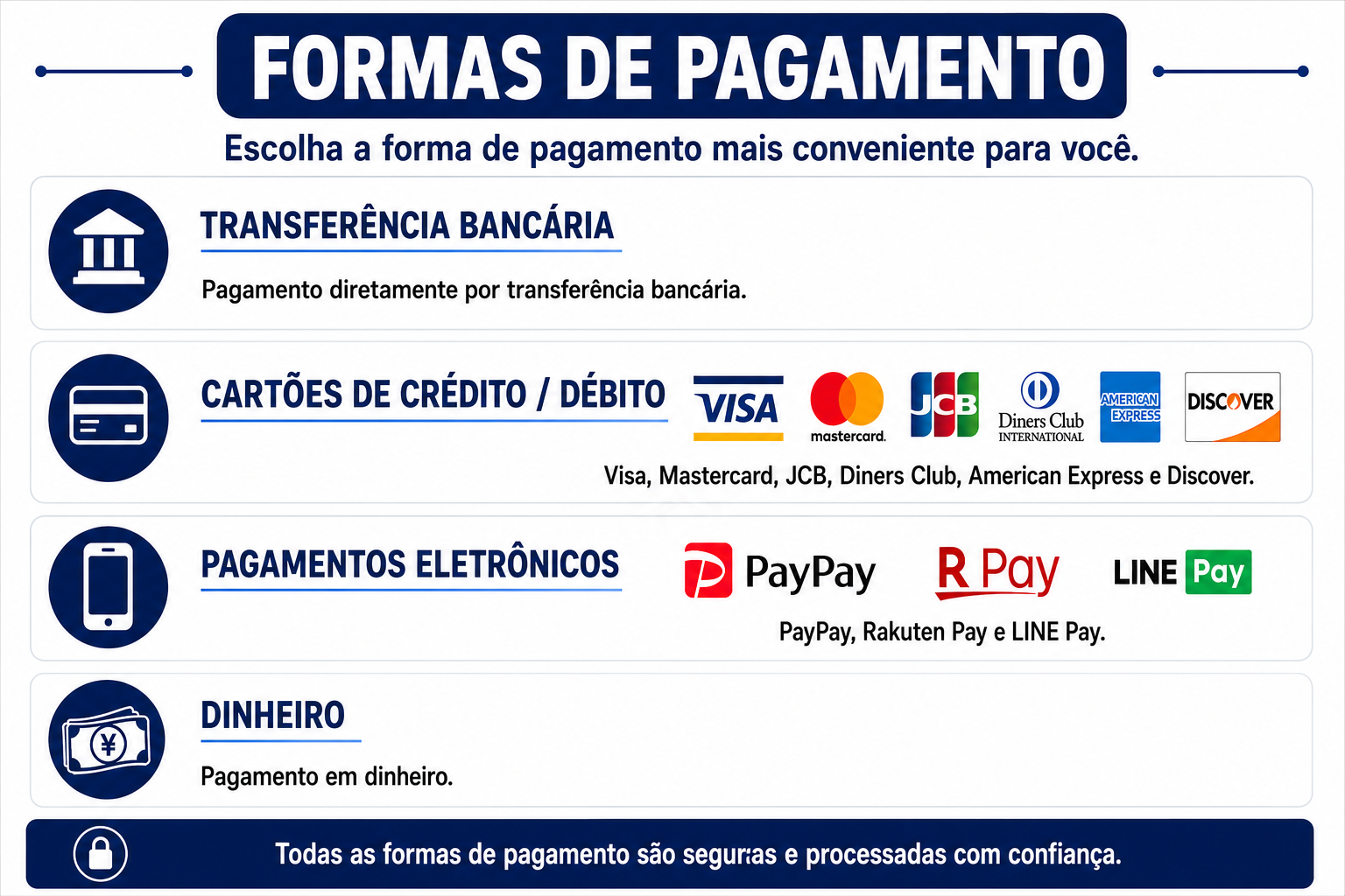 Formas de pagamento da FREEDOM - Desktop