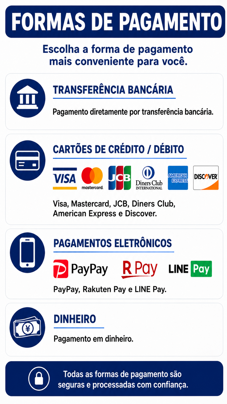 Formas de pagamento da FREEDOM - Celular